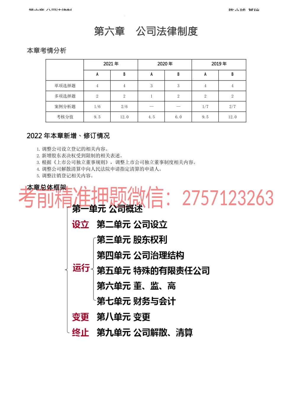 第40讲_公司的概念和特征、公司的法人财产权.docx_第1页