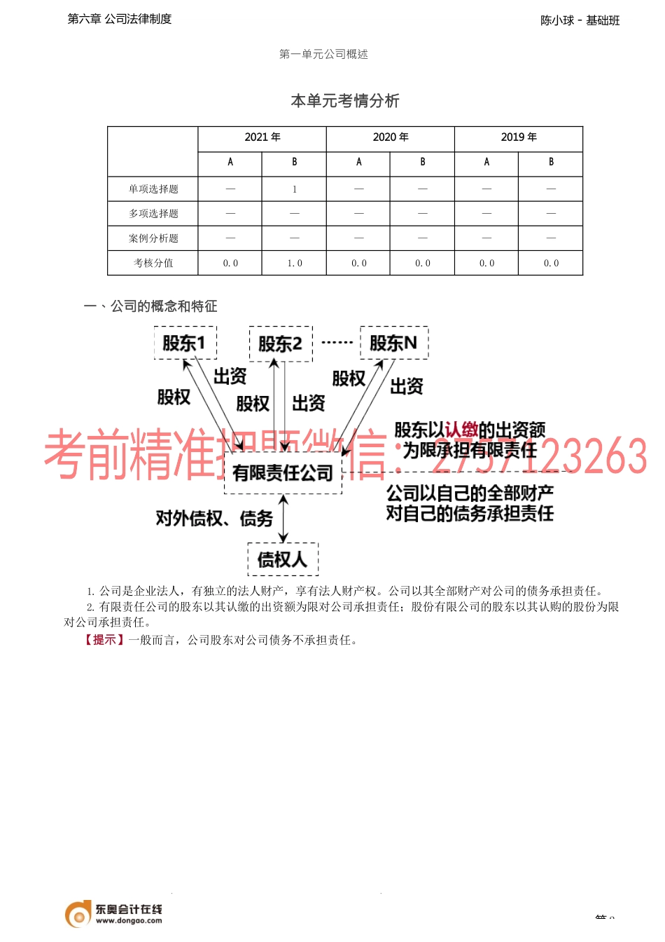 第40讲_公司的概念和特征、公司的法人财产权.docx_第2页