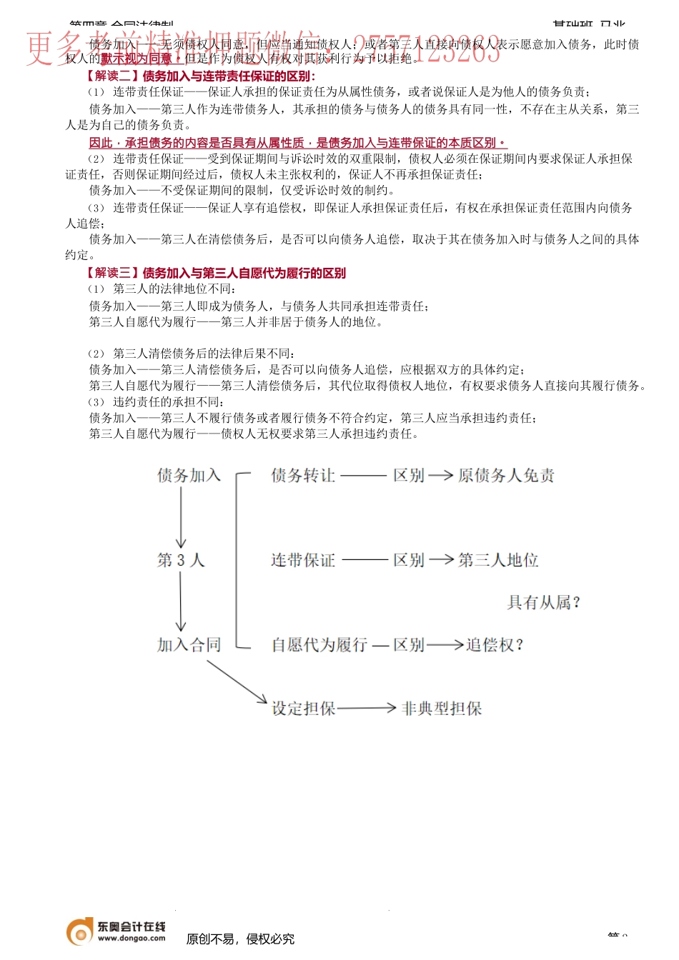 第36讲_合同的转让（2）.docx_第2页
