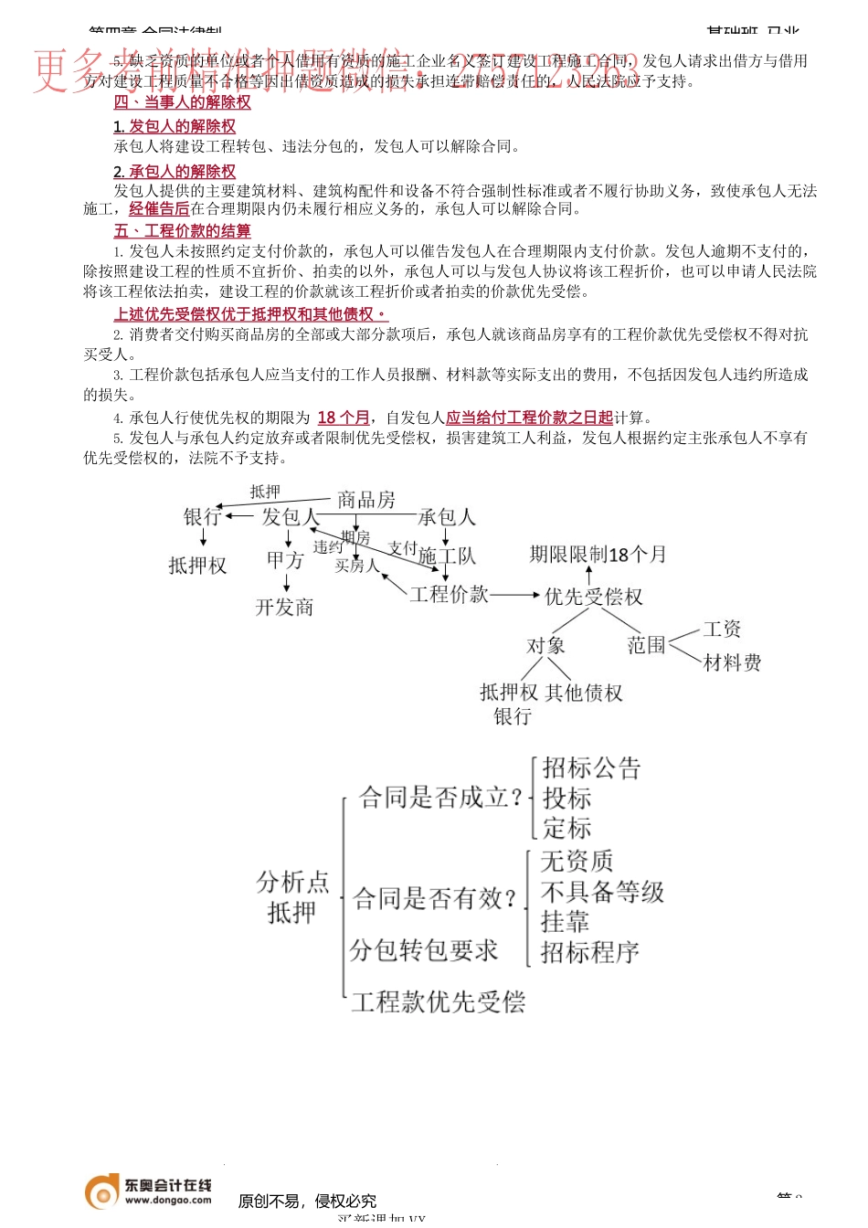 第42讲_承揽合同、建设工程合同.docx_第2页