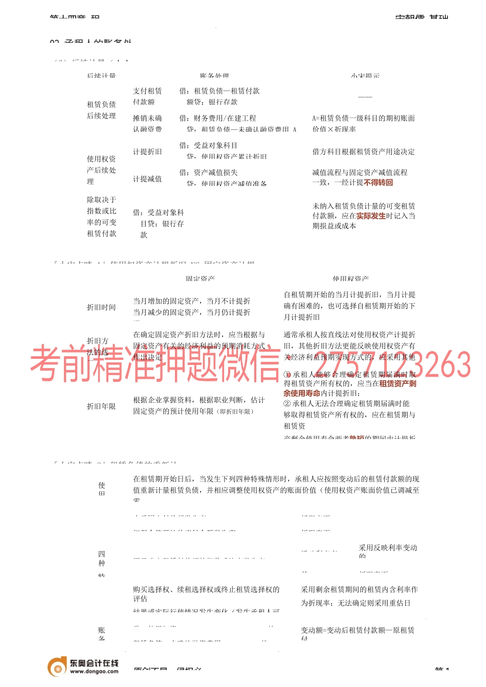 第46讲_承租人的账务处理（2）.docx_第1页