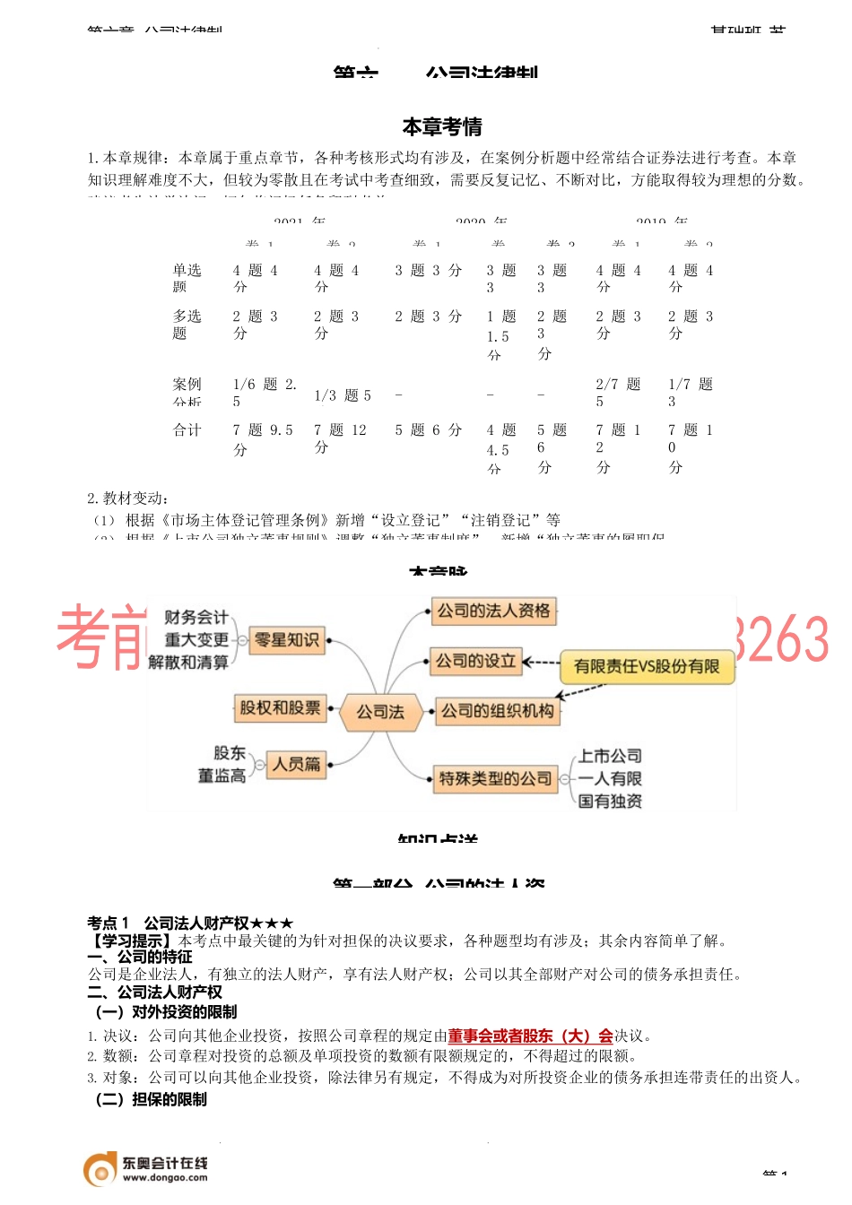 第46讲_公司法人财产权.docx_第1页