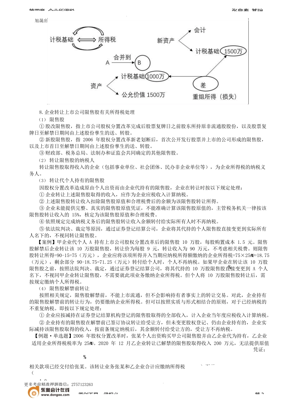 第46讲_特殊收入的确认.docx_第3页