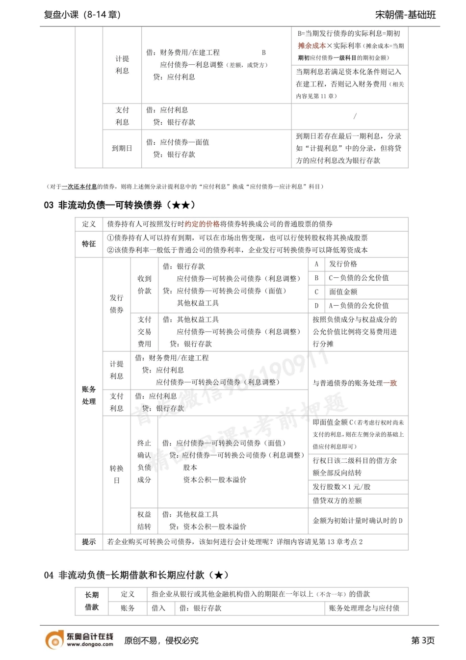 第49讲_负债职工薪酬.docx_第3页
