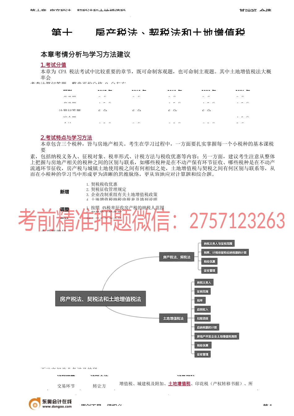 第50讲_房产税纳税义务人与征税范围、税率、计税依据和应纳税额的计算.docx_第1页