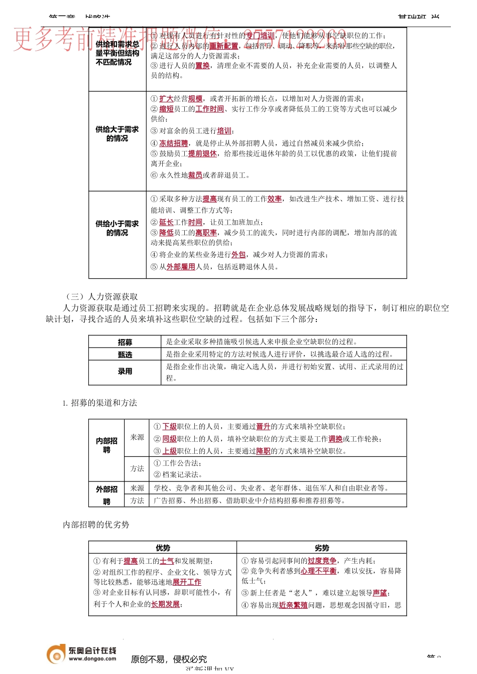 第48讲_人力资源战略（1）.docx_第2页