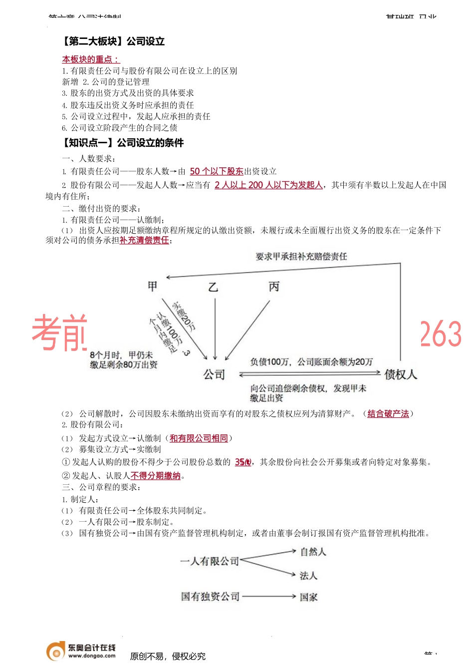 第54讲_公司设立的条件、公司的登记管理、股东出资制度（1）.docx_第1页