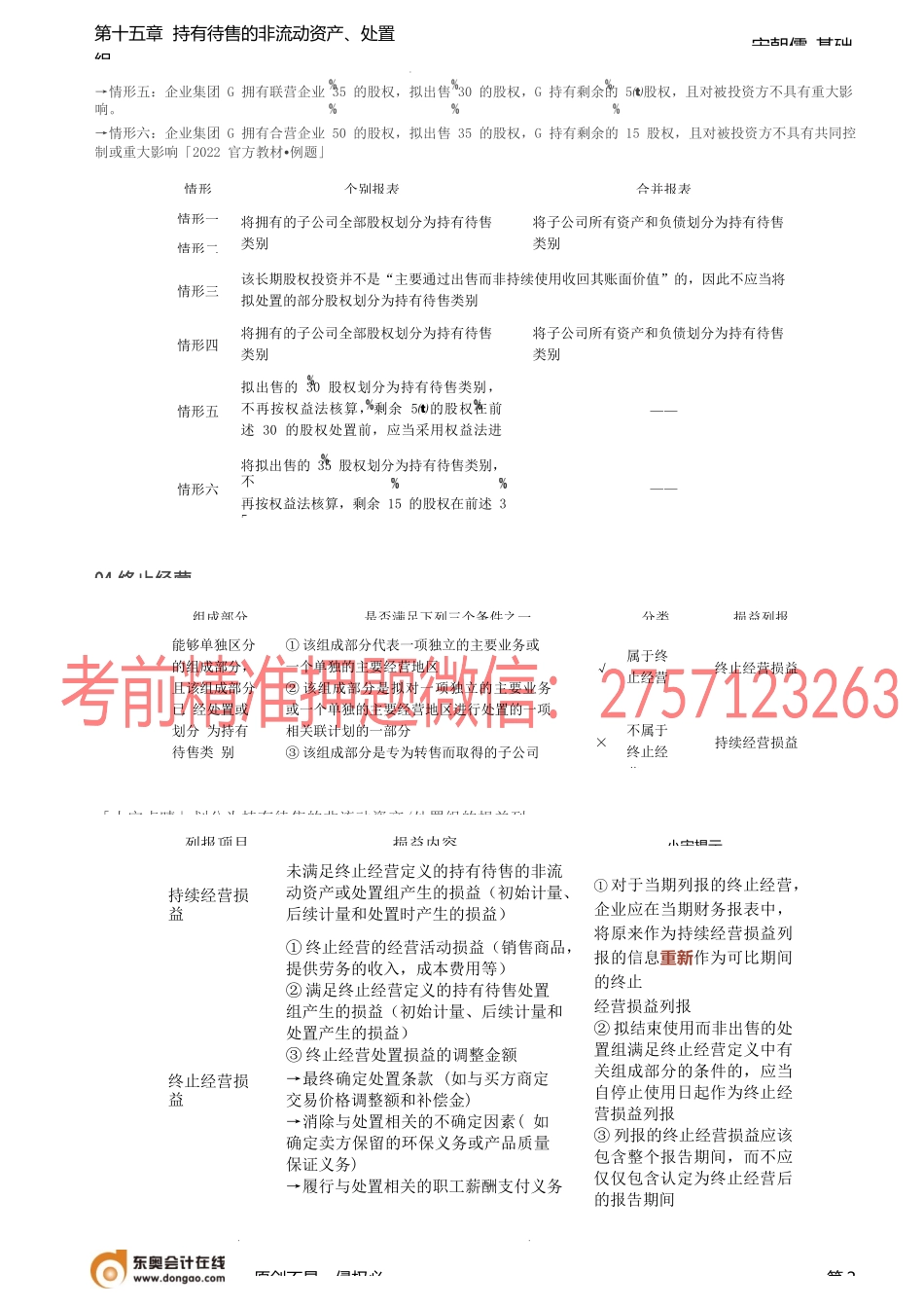 第56讲_持有待售的长期股权投资的特殊处理终止经营.docx_第2页