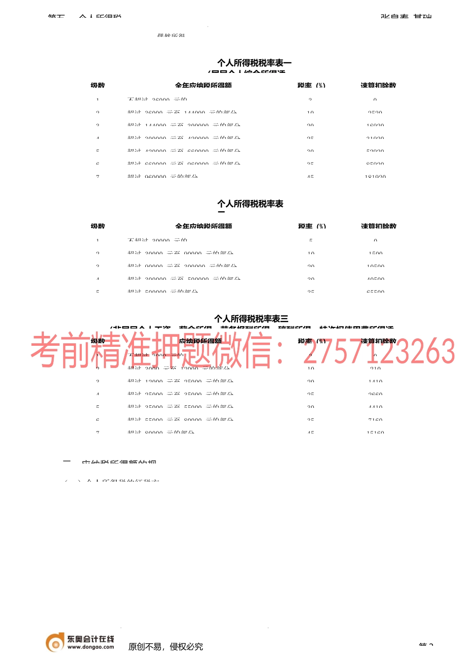 第58讲_征税范围的特殊规定、税率、应纳税所得额的规定.docx_第2页