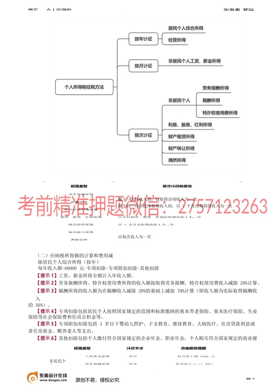 第58讲_征税范围的特殊规定、税率、应纳税所得额的规定.docx_第3页