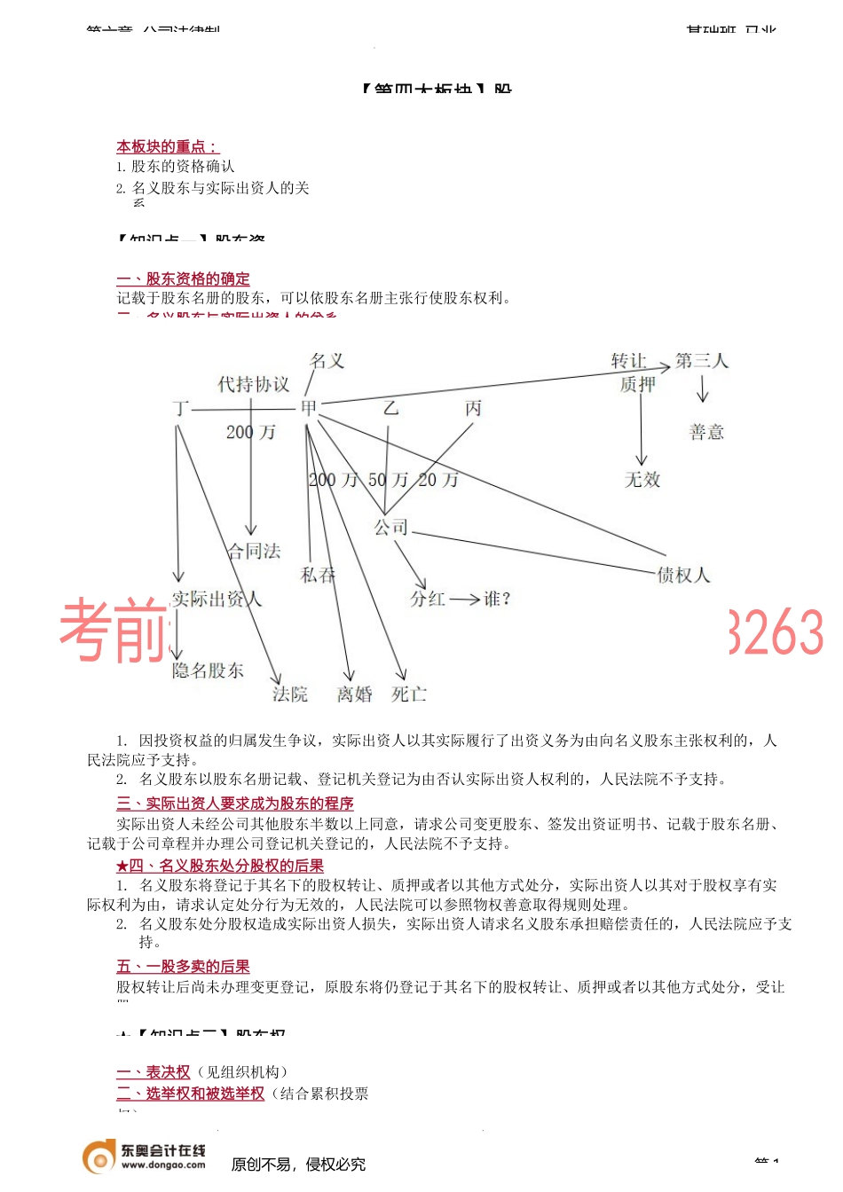 第60讲_股东资格、股东权利（1）.docx_第1页