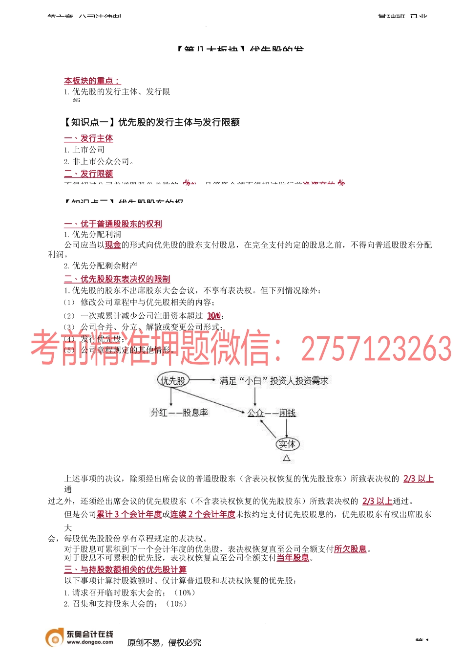 第64讲_优先股的发行主体与发行限额、优先股股东的权利.docx_第1页