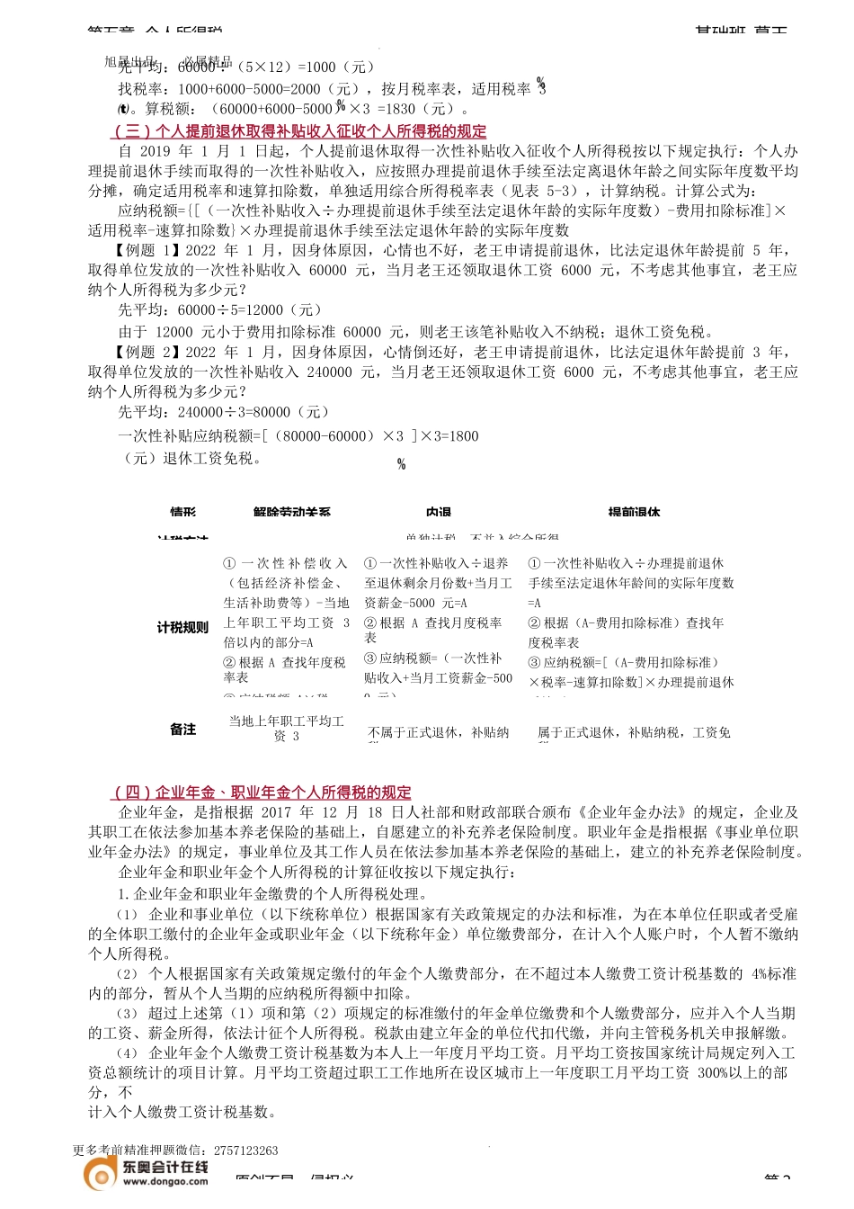 第60讲_解除劳动合同取得经济补偿金、内部退养、企业年金和职业年金收入.docx_第2页