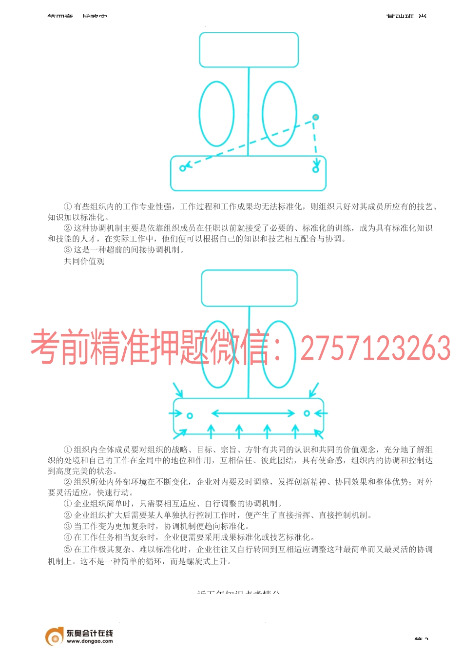 第62讲_横向分工结构的协调机制.docx_第3页