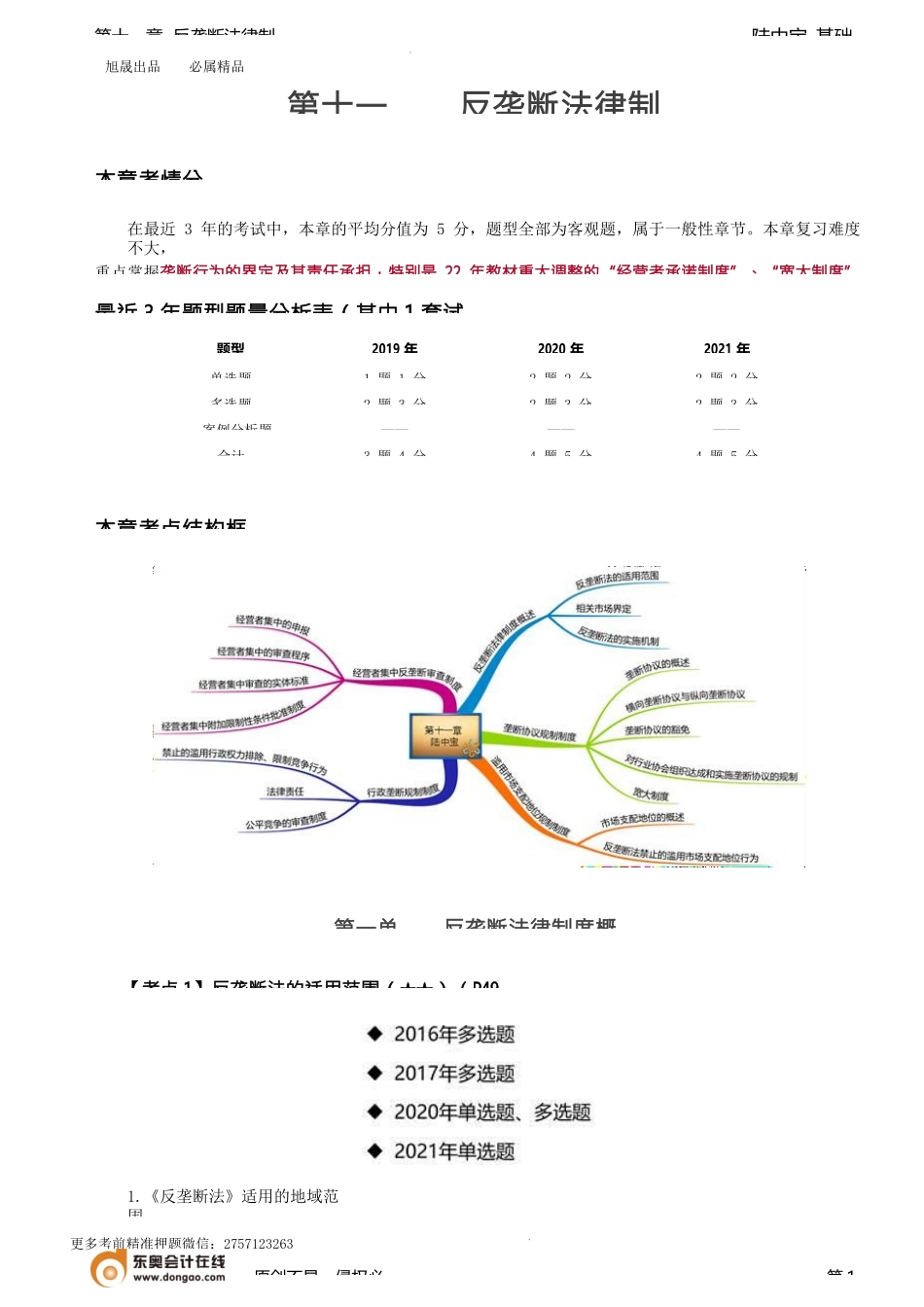 第68讲_反垄断法的适用范围、相关市场.docx_第1页