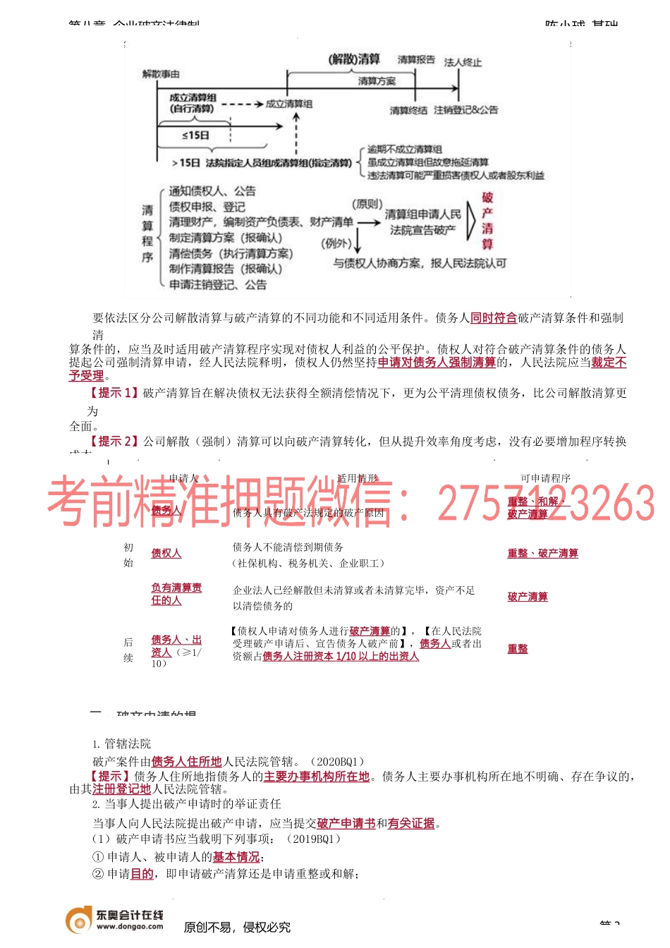 第71讲_破产原因、提出破产申请的当事人、破产申请的提出.docx_第3页