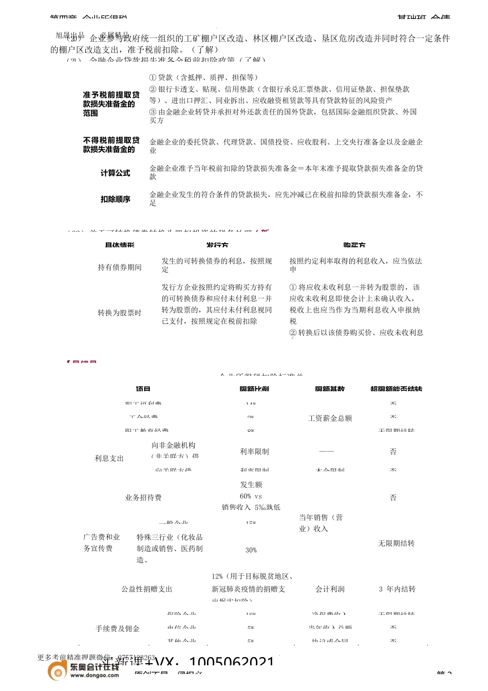 第68讲_税前扣除原则和范围（3）、不能税前扣除的项目.docx_第2页