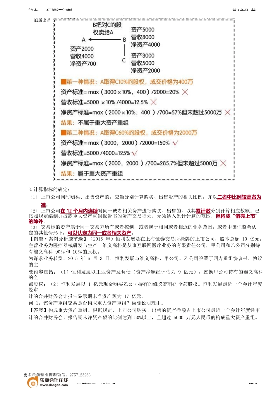 第71讲_特殊类型收购（2）、重大资产重组的基本规定（1）.docx_第3页