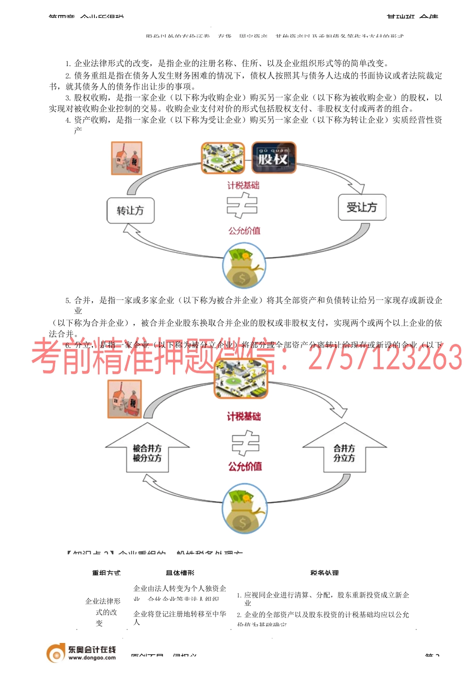 第71讲_资产损失的所得税处理、企业重组的所得税处理（1）.docx_第3页