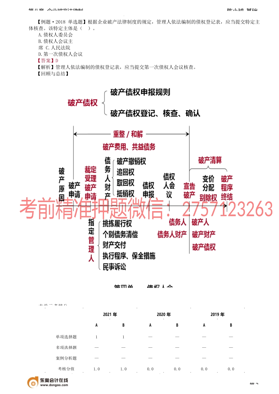 第78讲_破产债权登记、确认程序、债权人会议.docx_第2页