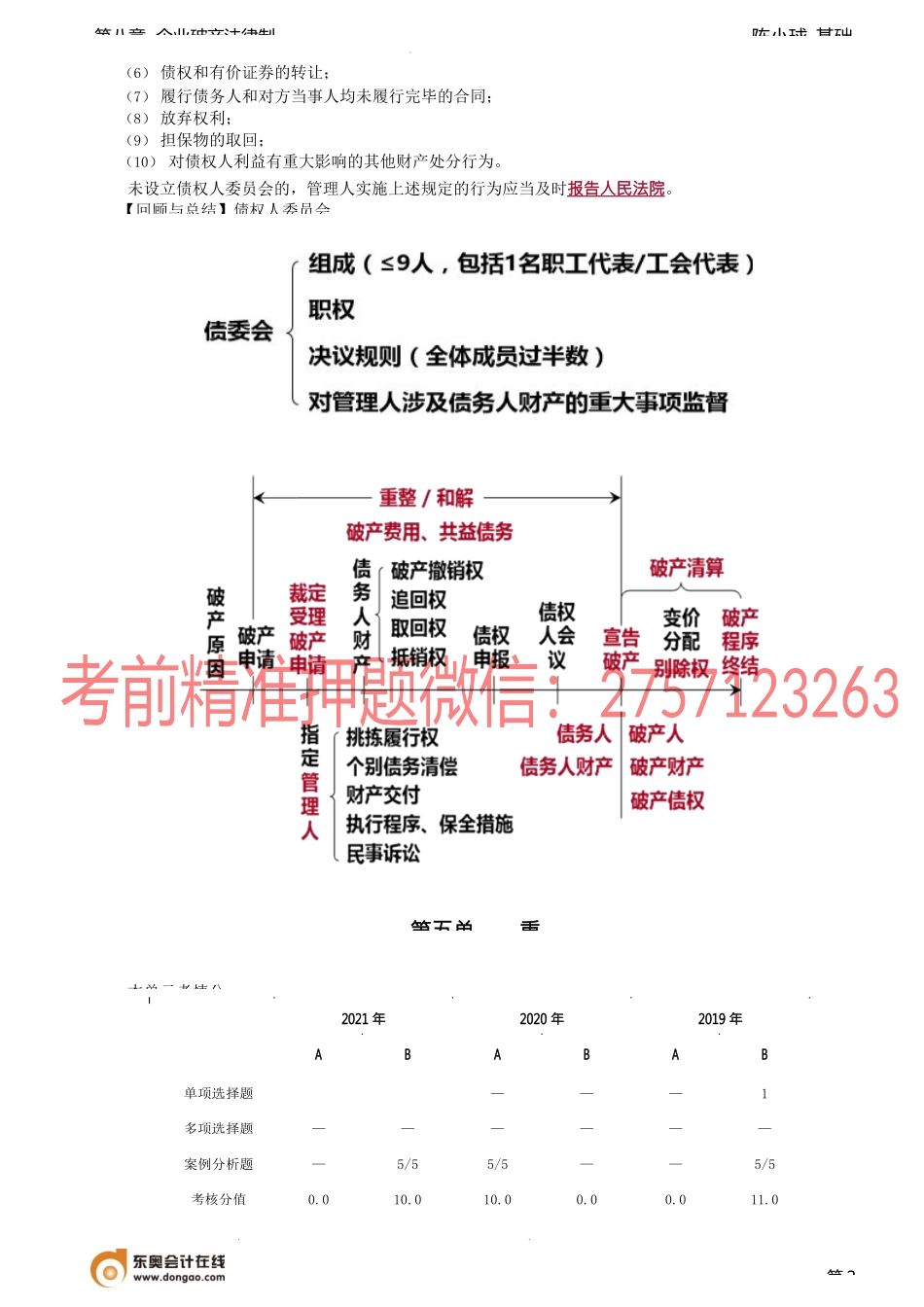 第79讲_债权人委员会、重整申请、重整期间.docx_第2页