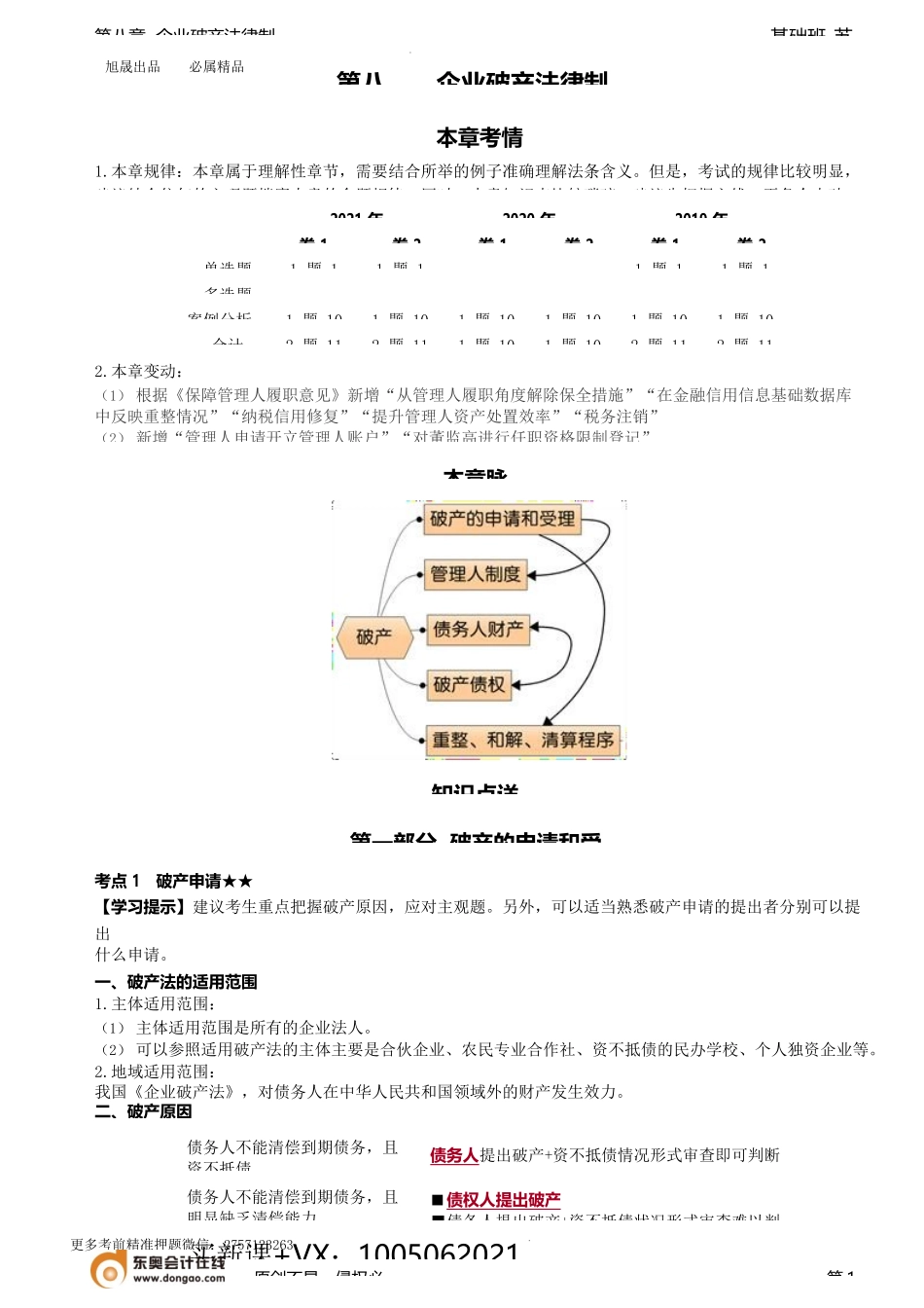 第79讲_破产申请、破产受理程序（1）.docx_第1页