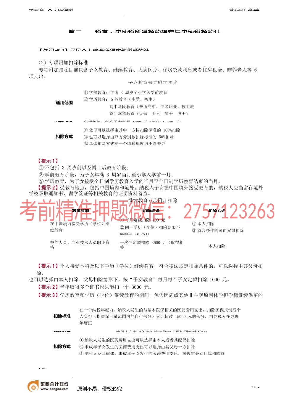 第81讲_居民个人综合所得应纳税额的计算（3）、非居民四项所得税额计算.docx_第1页