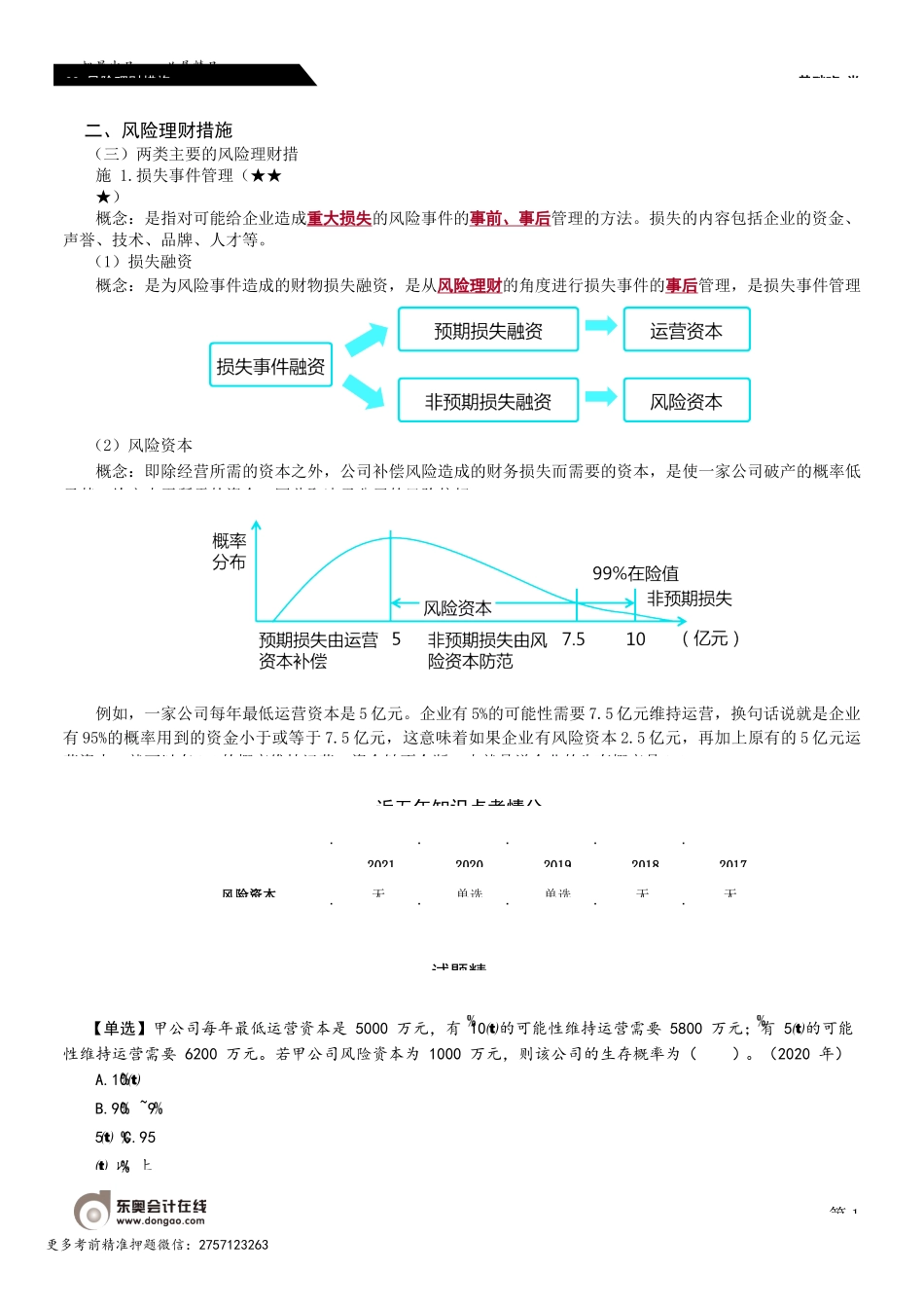 第89_风险理财措施（2）.docx_第1页