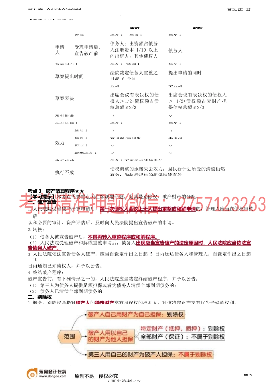 第90讲_和解程序、破产清算程序（1）.docx_第2页