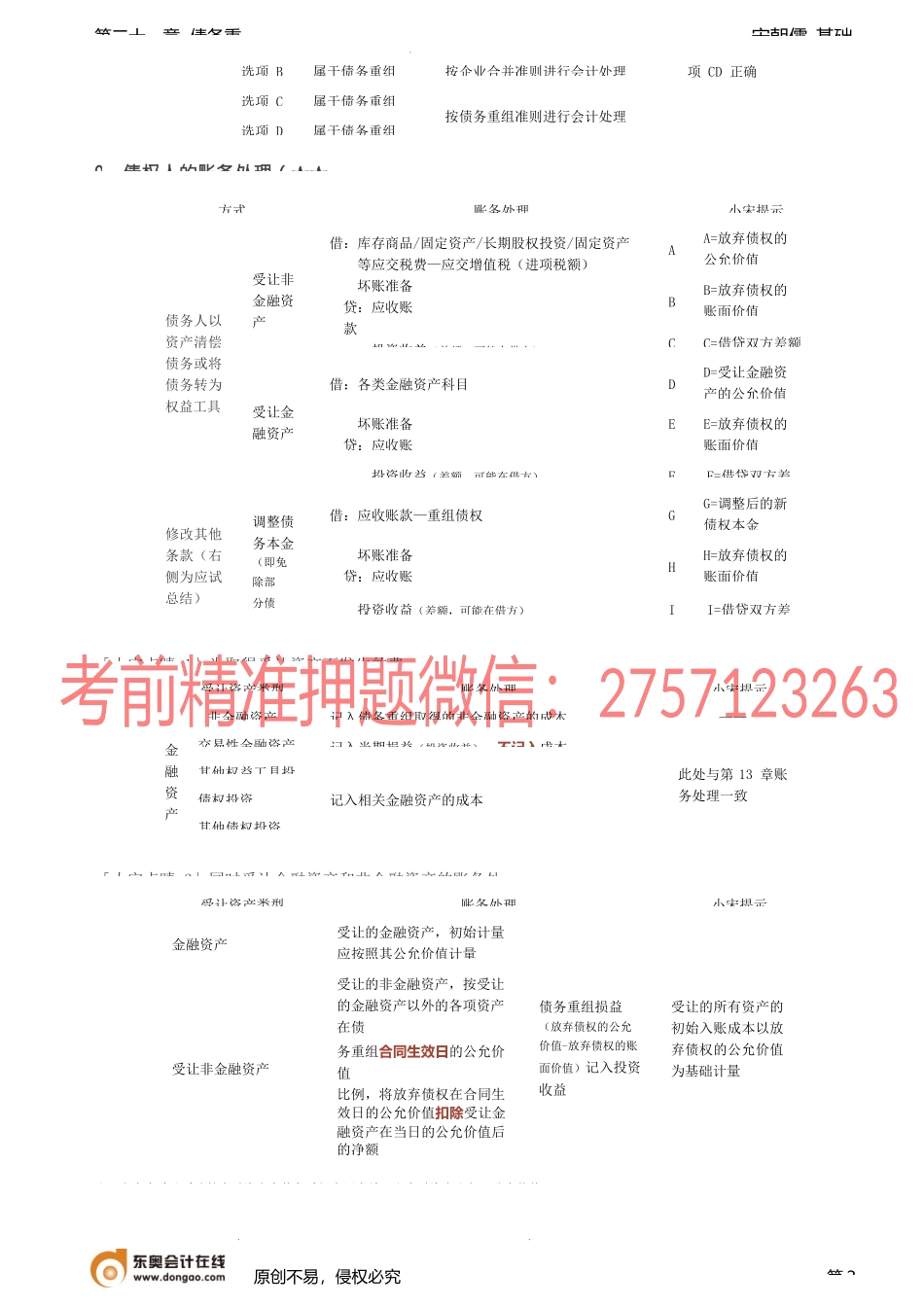 第86讲_债务处理的概述债权人的账务处理（1）.docx_第2页