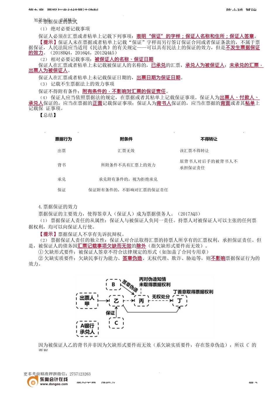第88讲_汇票承兑、汇票保证、汇票付款、汇票的追索权（1）.docx_第2页