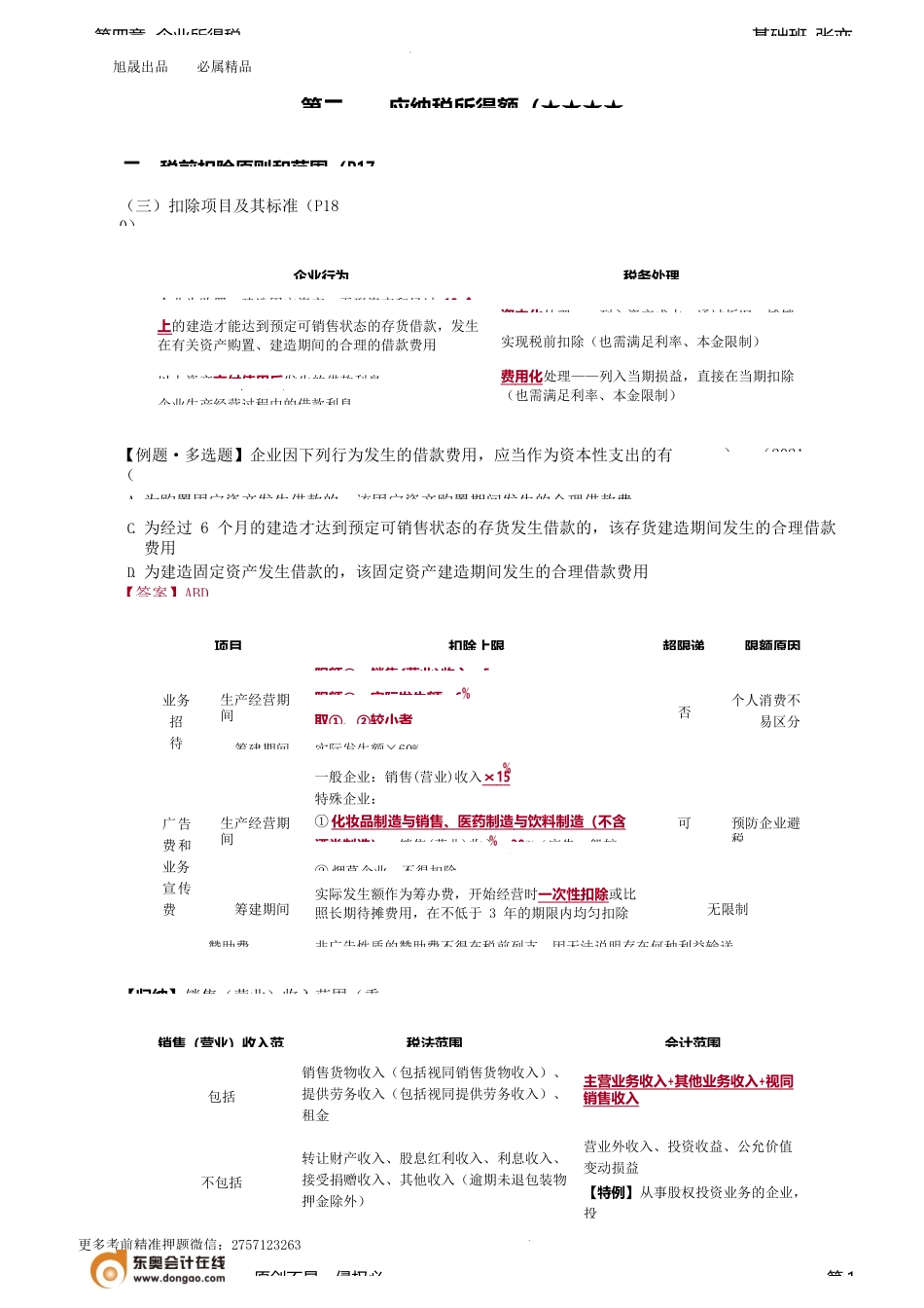 第85讲_税前扣除原则和范围（2）.docx_第1页