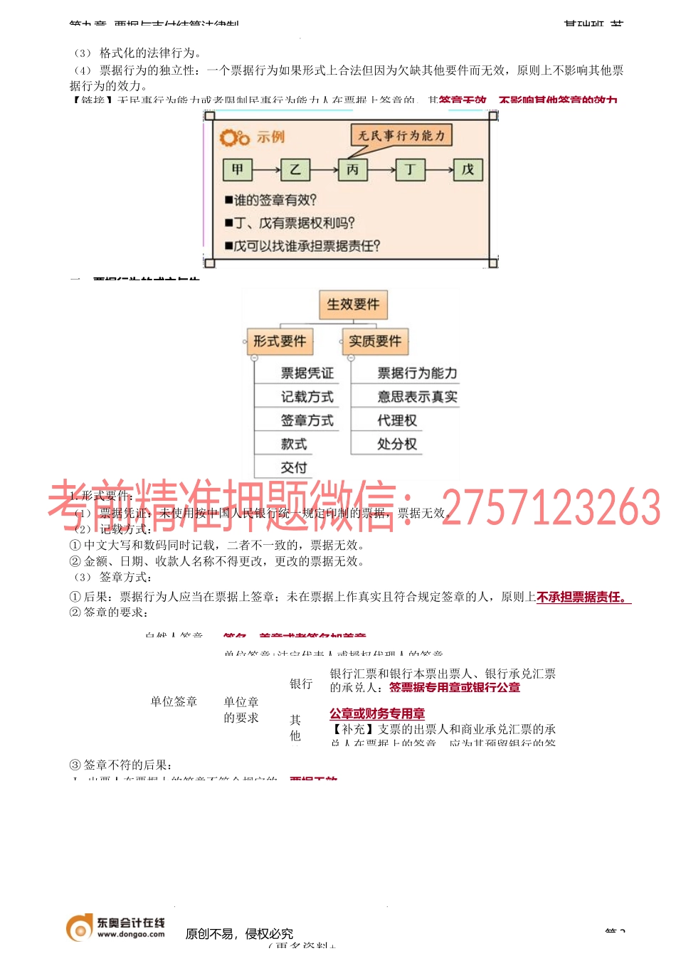 第93讲_票据种类和关系（2）、票据权利的取得.docx_第3页