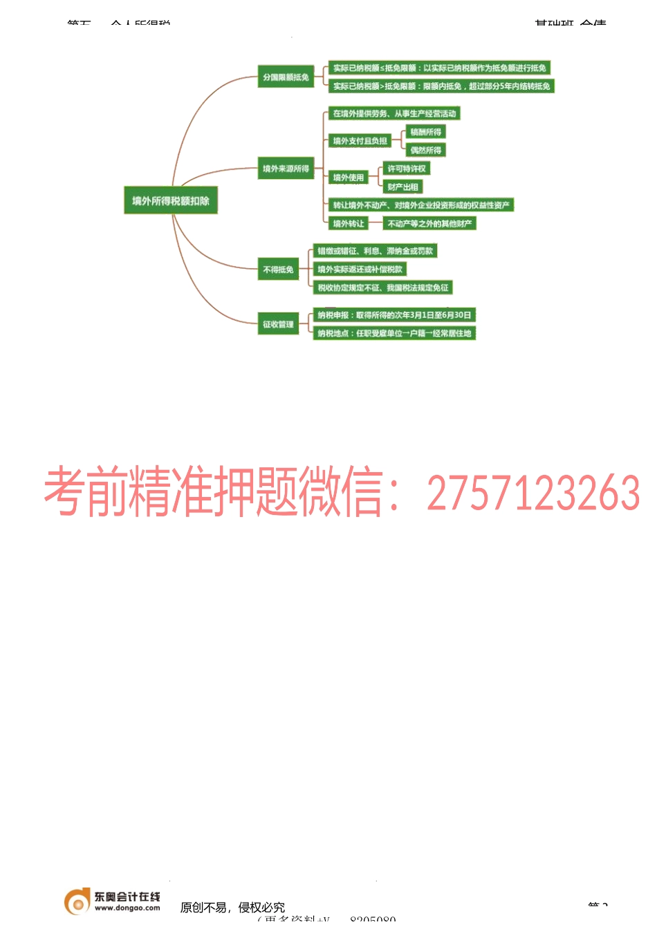 第84讲_境外所得的税额扣除.docx_第3页