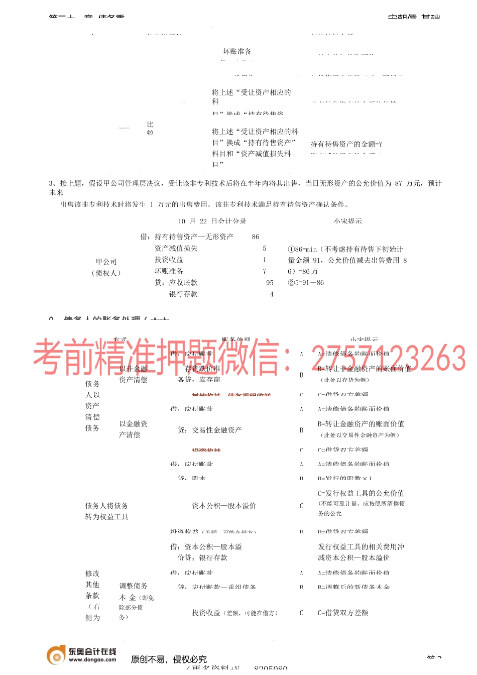 第87讲_债权人的账务处理（2）债务人的账务处理.docx_第2页