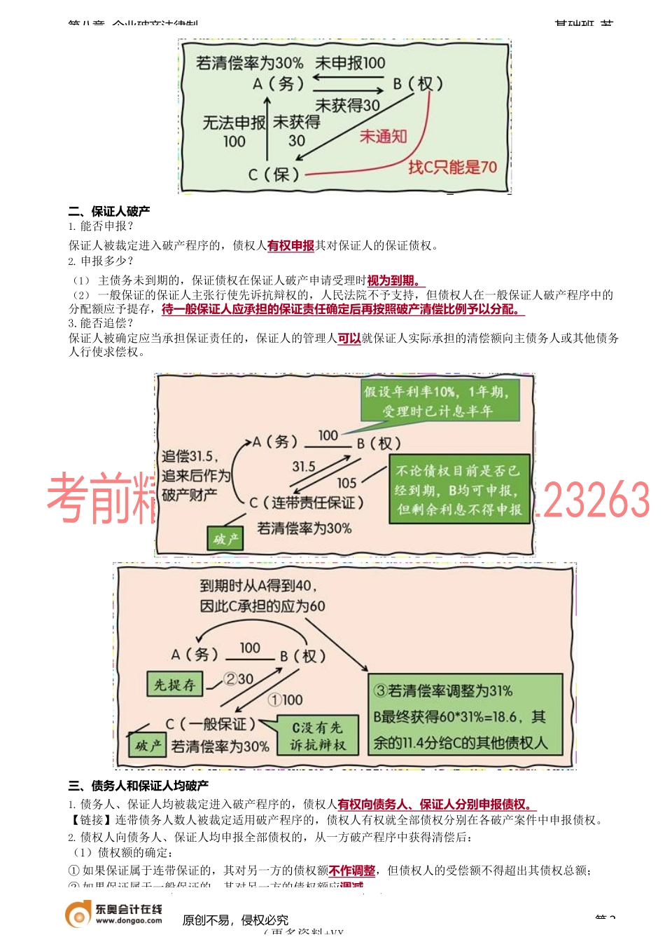第88讲_与保证有关的破产债权申报、债权人会议、债权人委员会.docx_第2页