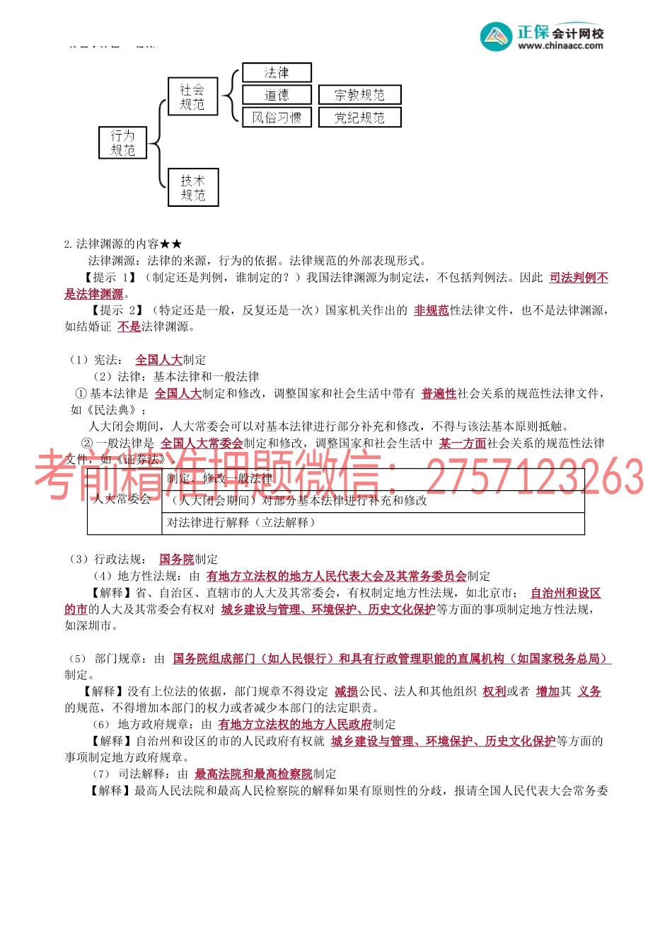 第0101讲　法的特征与法律渊源.docx_第2页