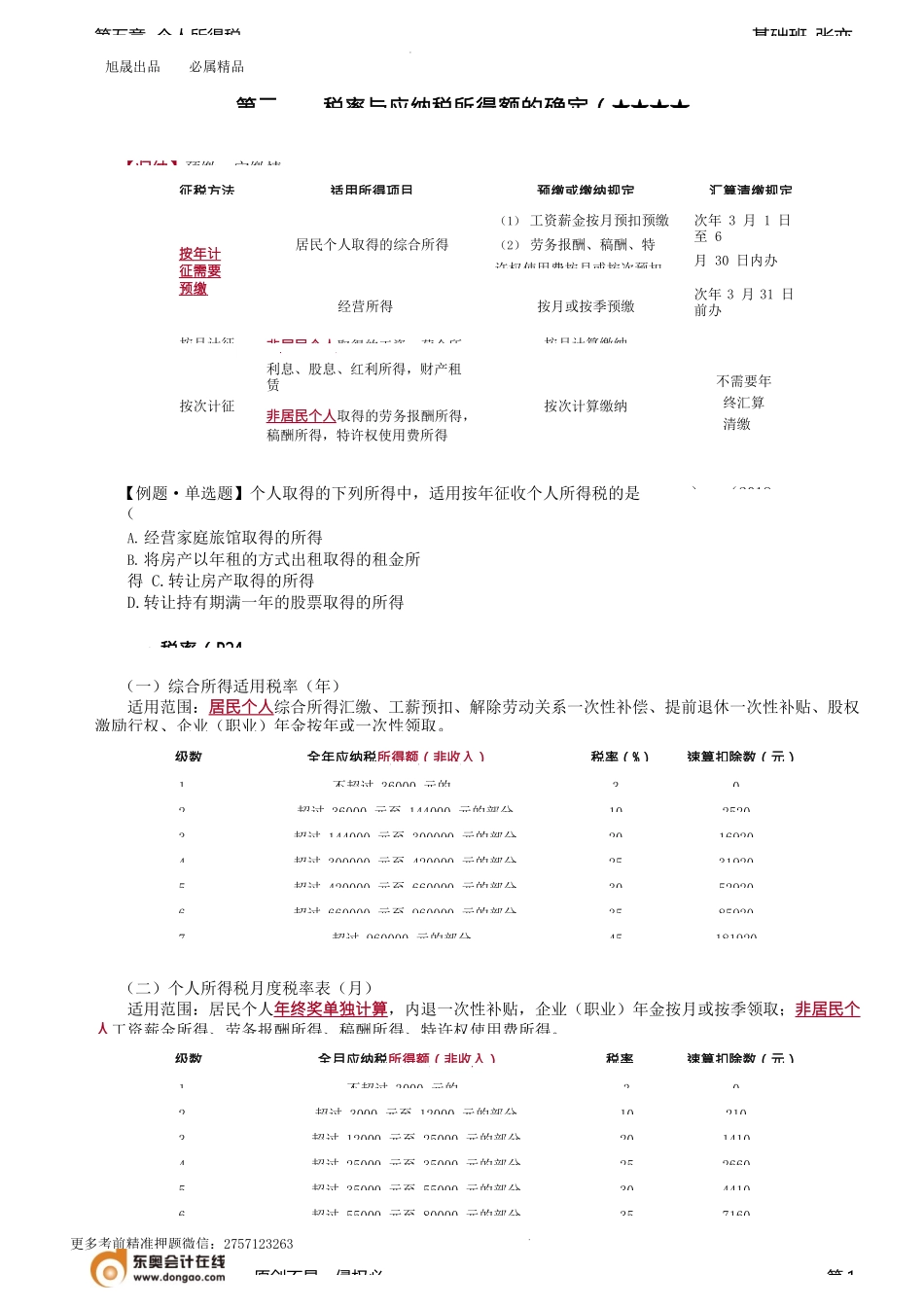 第96讲_税率.docx_第1页