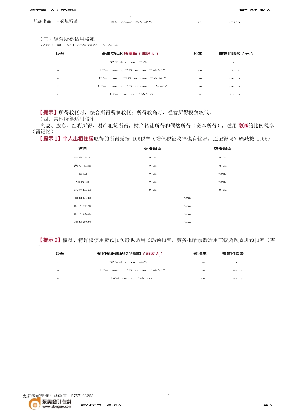 第96讲_税率.docx_第2页