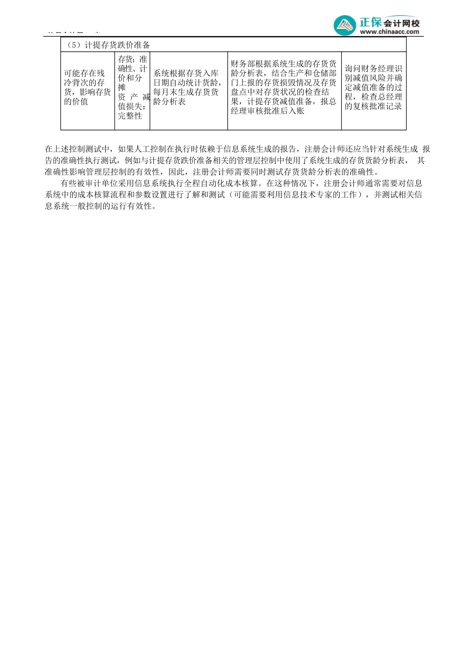 第0131讲　 生产与存货循环的重大错报风险、第32讲　测试生产与存货循环的内部控制_create.docx_第3页