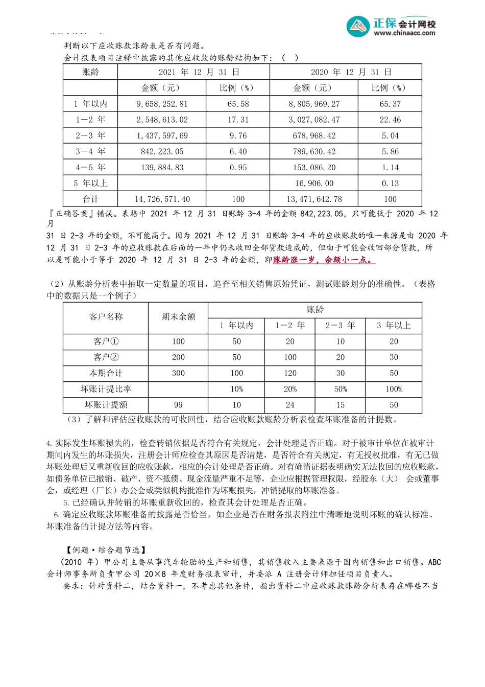 第0125.5讲　坏账准备的实质性程序、重分类调整_create.docx_第2页
