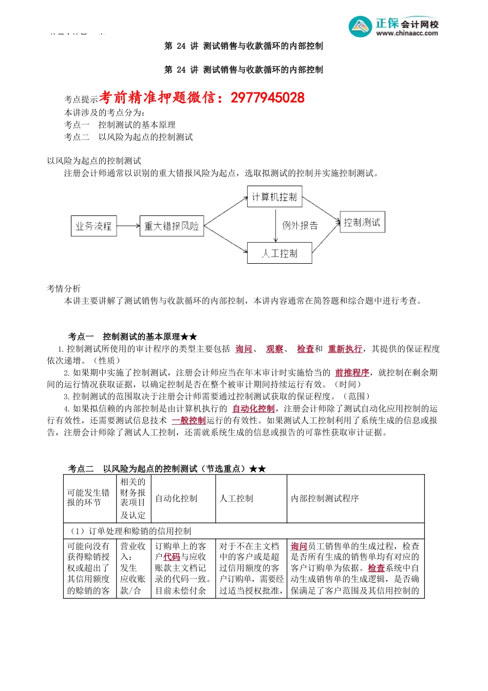 第0124讲　测试销售与收款循环的内部控制_create.docx_第1页