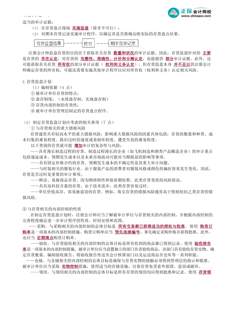 第0133.1讲　存货的审计目标、存货监盘_create.docx_第2页