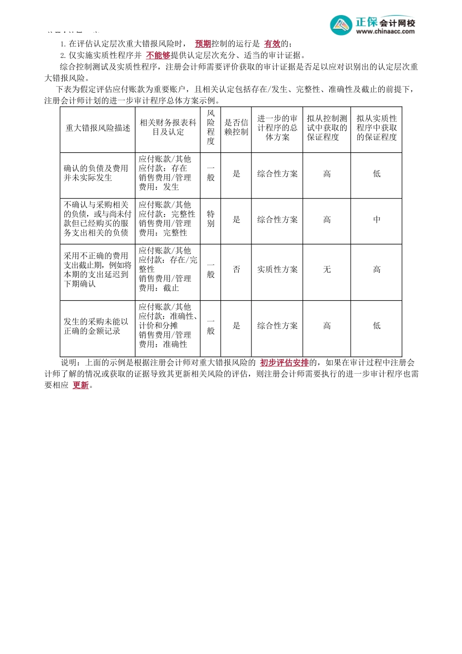 第0127讲　采购与付款循环的重大错报风险_create.docx_第2页