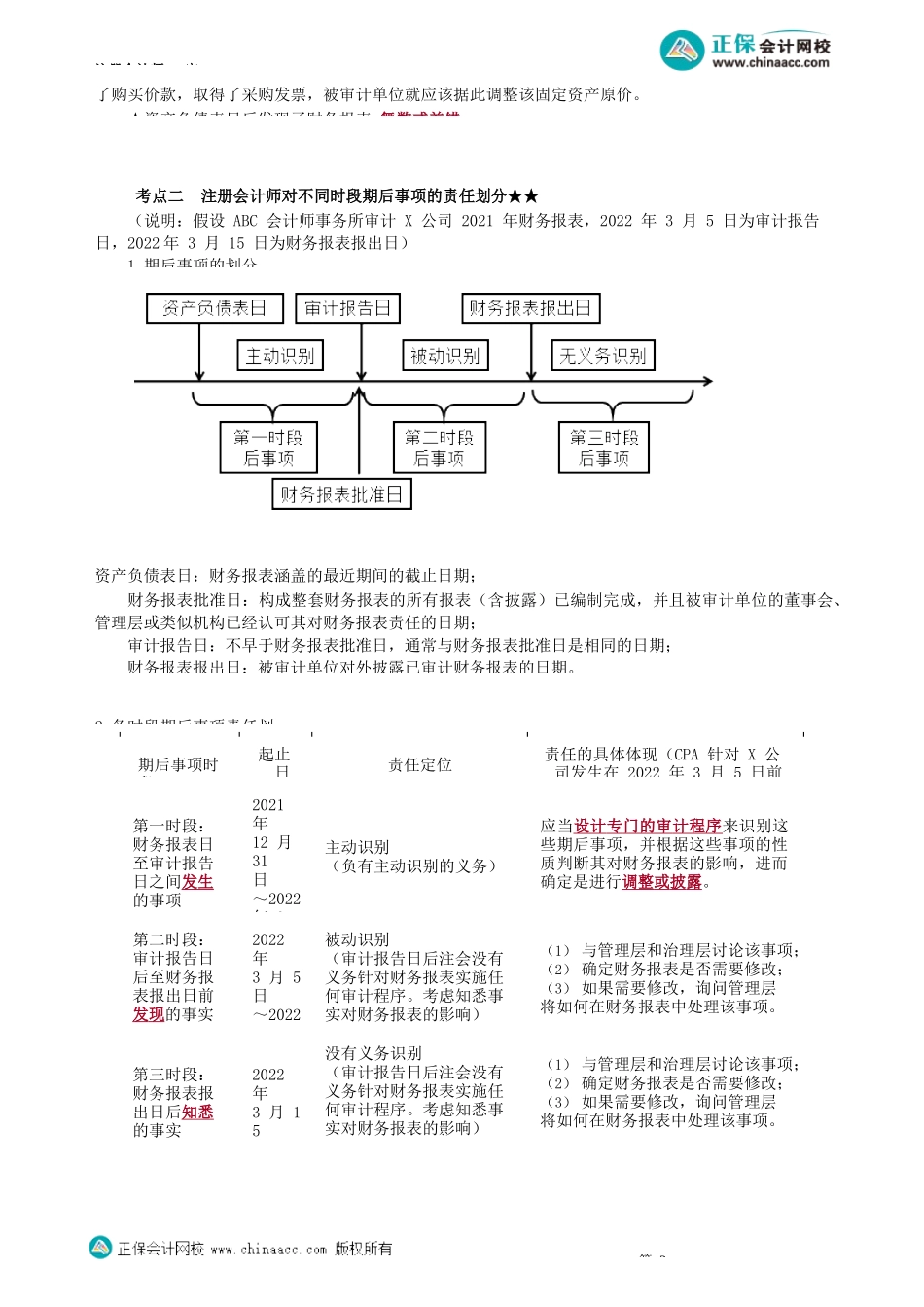 第0150.1讲　期后事项的含义与种类、责任划分、第一时段期后事项_create.docx_第3页