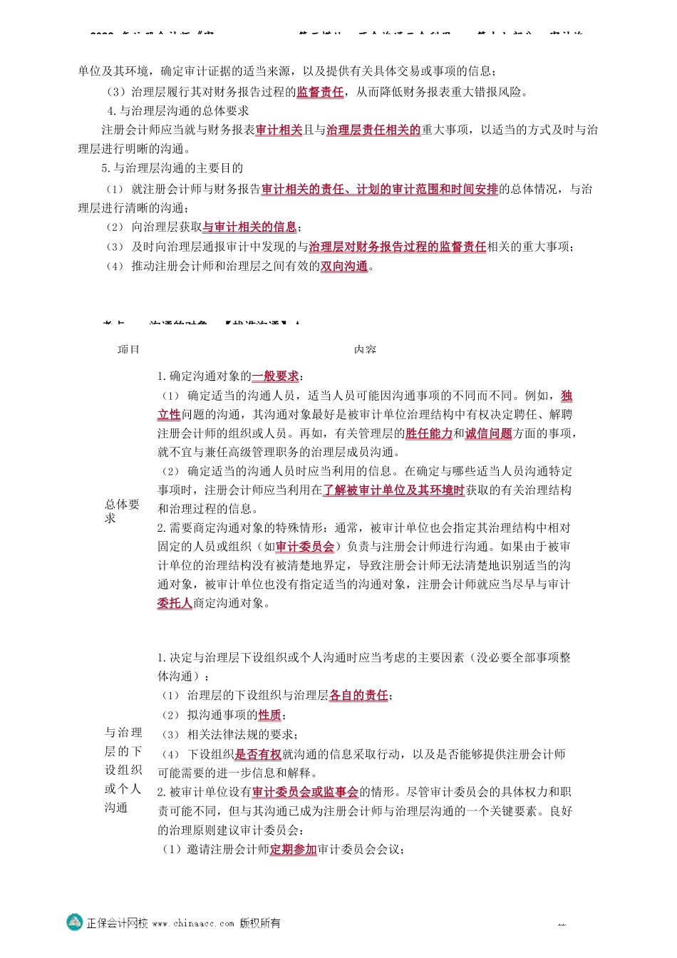 第0159-0160讲义_审计_基础精讲_荆　晶_第五模块　两个沟通三个利用——第十七部分　审计沟通_Password_Removed.docx_第2页