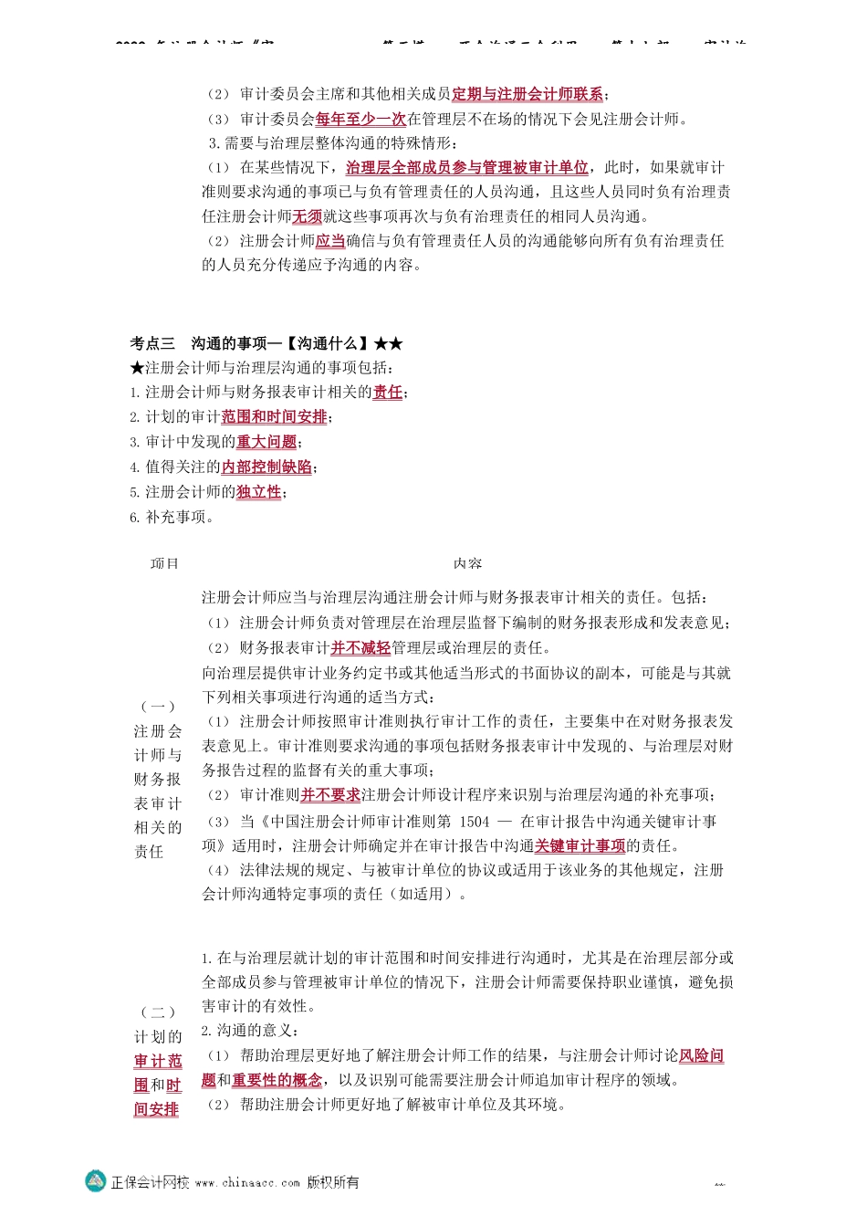 第0159-0160讲义_审计_基础精讲_荆　晶_第五模块　两个沟通三个利用——第十七部分　审计沟通_Password_Removed(1).docx_第3页