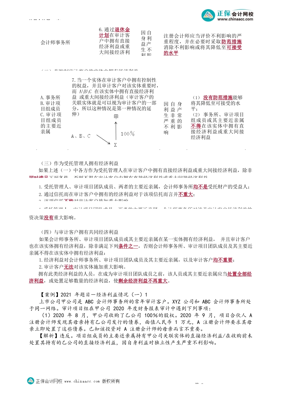 第0173.1讲　经济利益_create.docx_第3页