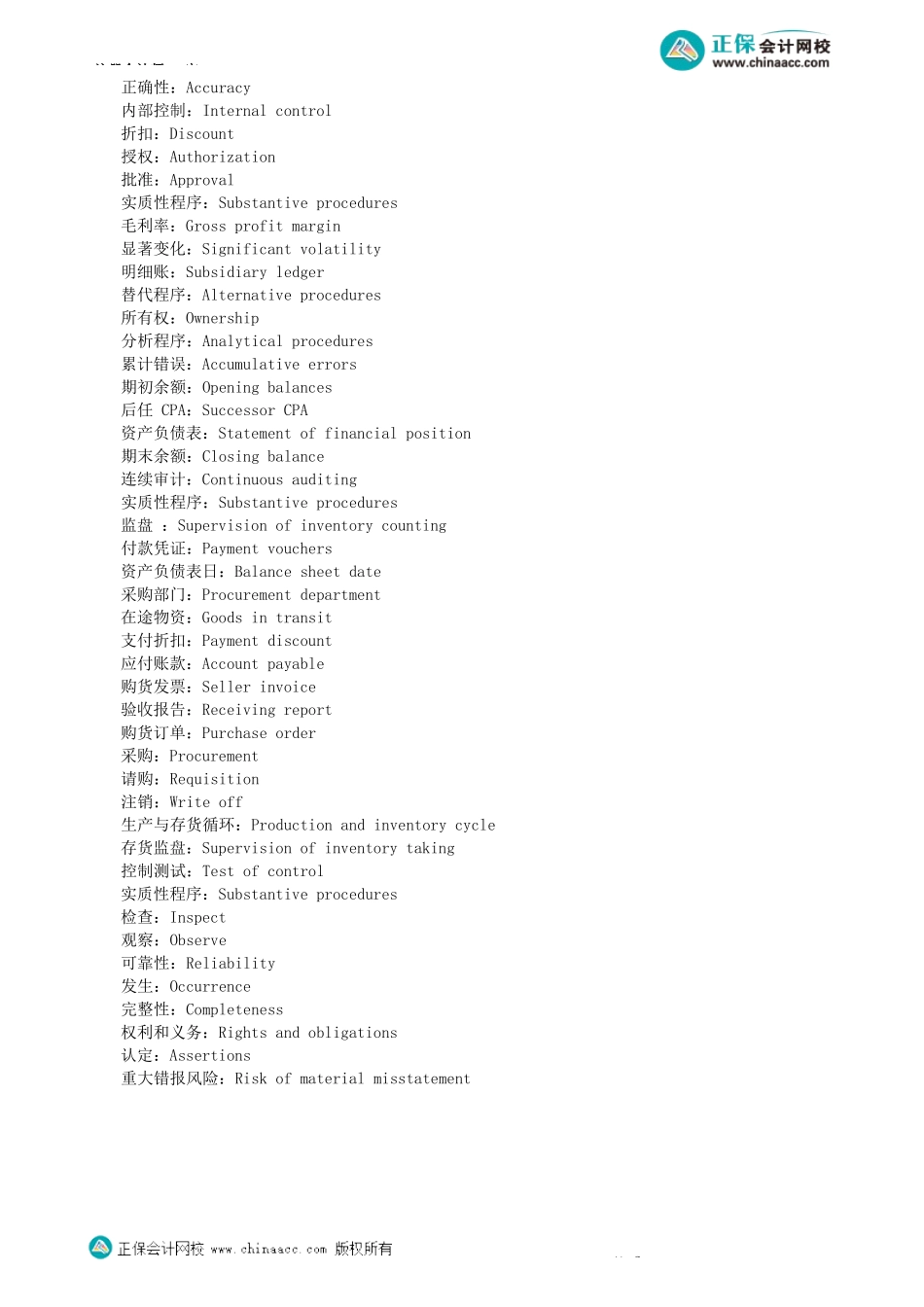 第0201讲　常用句型和专业词汇-_create.docx_第3页