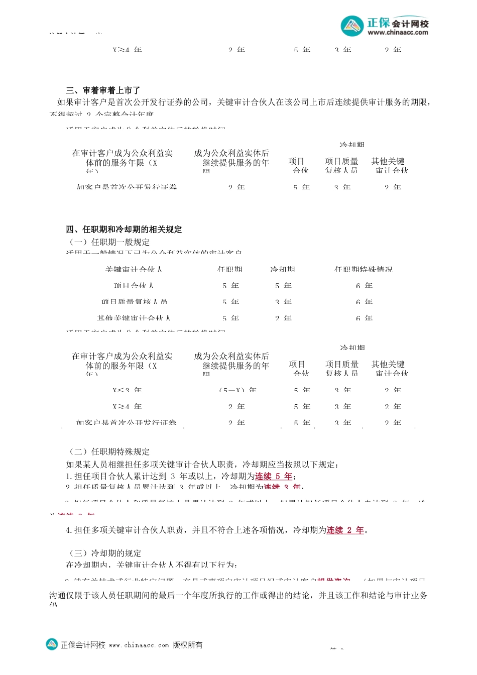 第0173.4讲　与审计客户的长期联系、承担管理层职责、会计和记账服务_create(1).docx_第2页